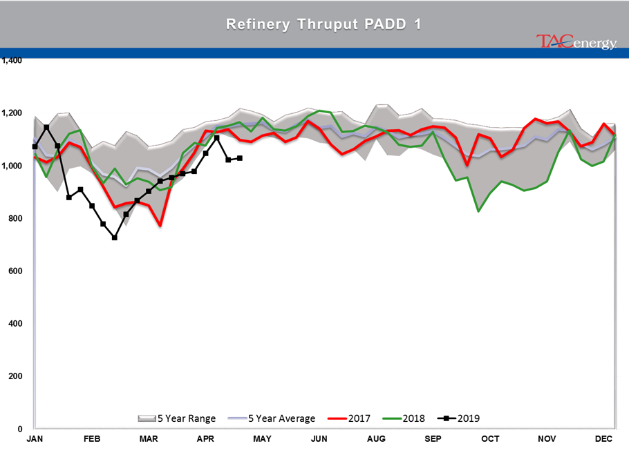 Bulls Have Taken Back Control Of Energy Markets gallery 22