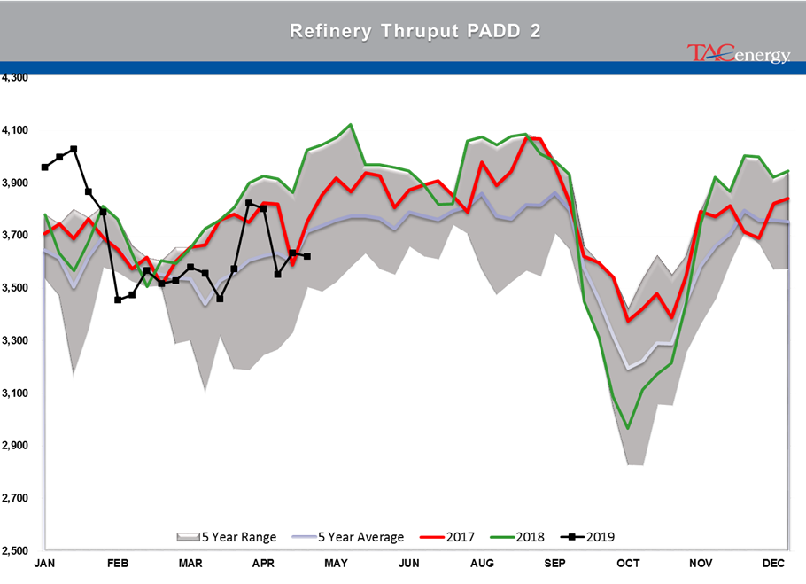 Bulls Have Taken Back Control Of Energy Markets gallery 23