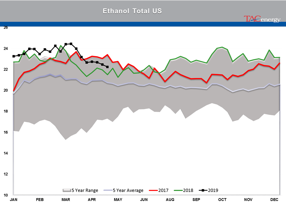 Bulls Have Taken Back Control Of Energy Markets gallery 28