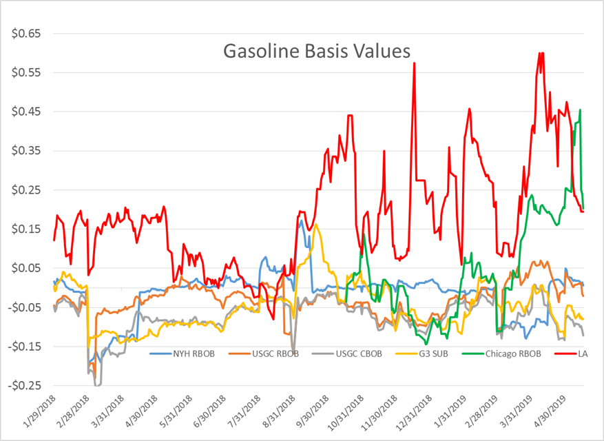 Stock Markets Continue To Bounce Around gallery 1