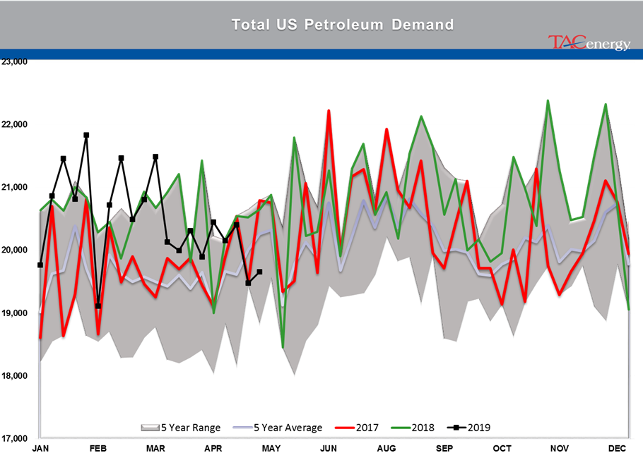 Rising Inventory And Falling Stocks gallery 9