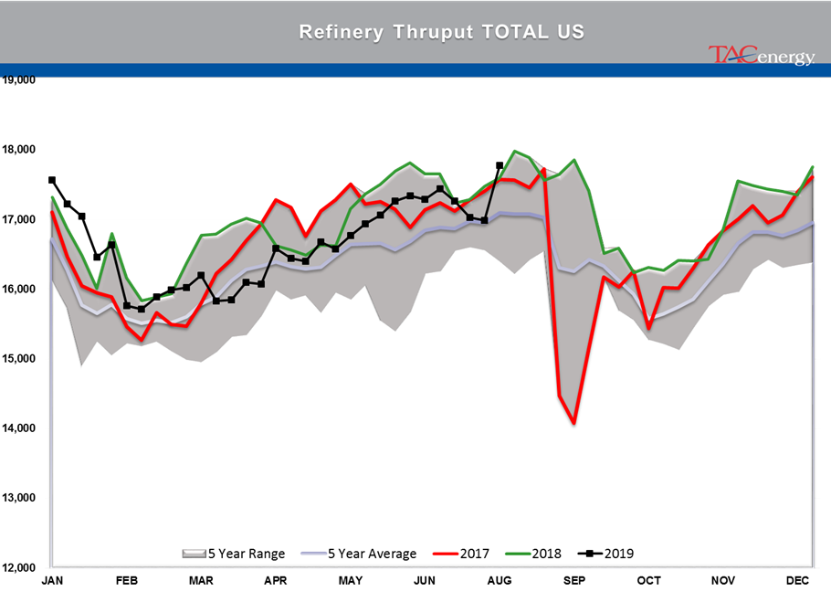 Heavy Selling In Energy Futures gallery 23