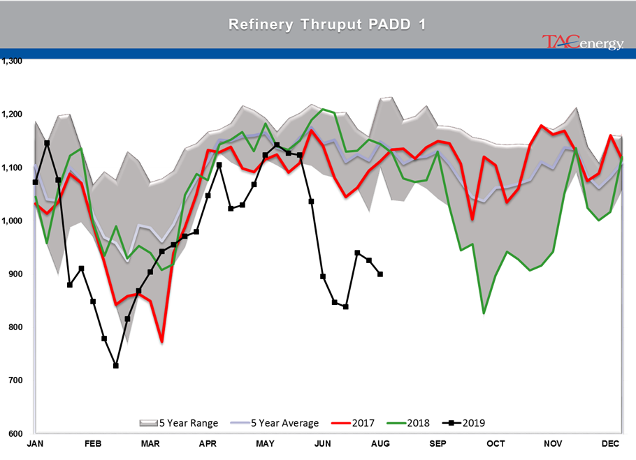 Heavy Selling In Energy Futures gallery 24