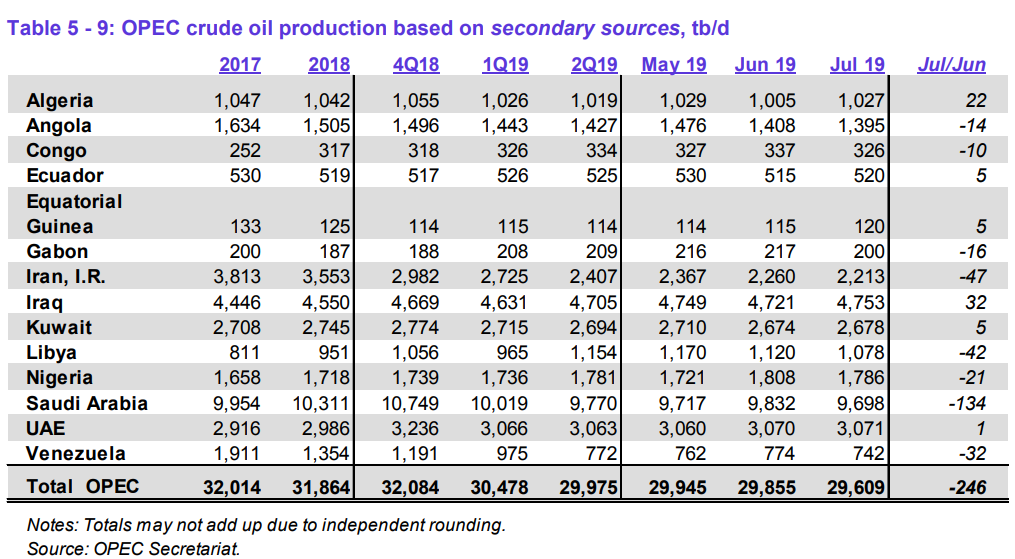 Energy Futures Starting Week With Modest Round Of Buying gallery 1