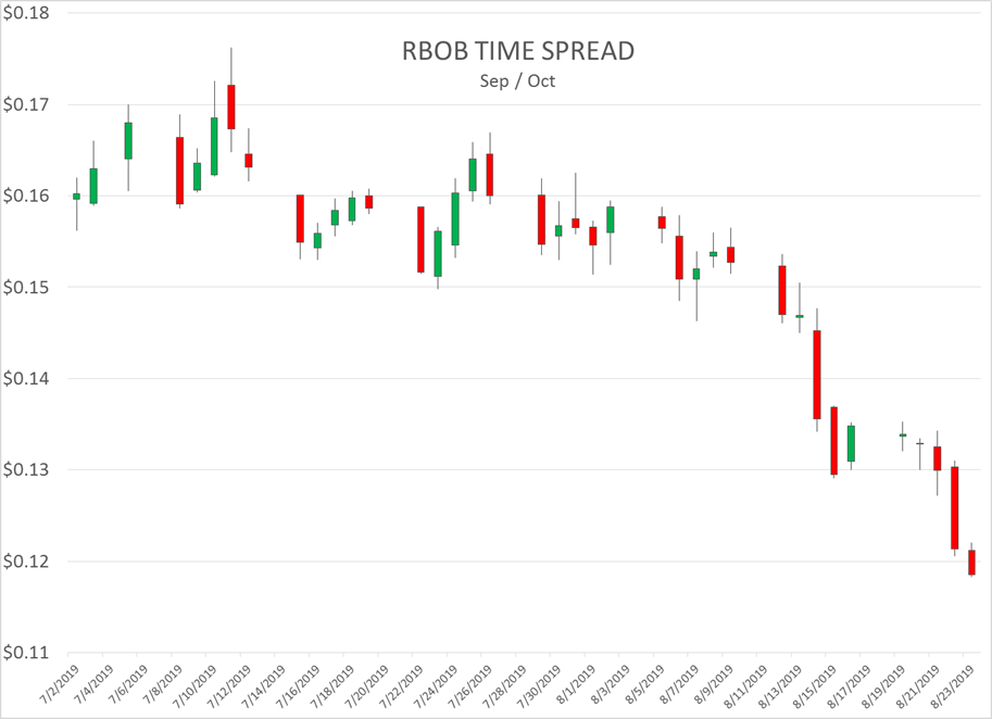 Quiet Overnight Session Quickly Shifted Into Heavy Selloff gallery 1