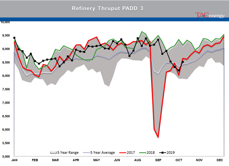 Prices Are Trickling Back Into Their Sideways Pattern gallery 10