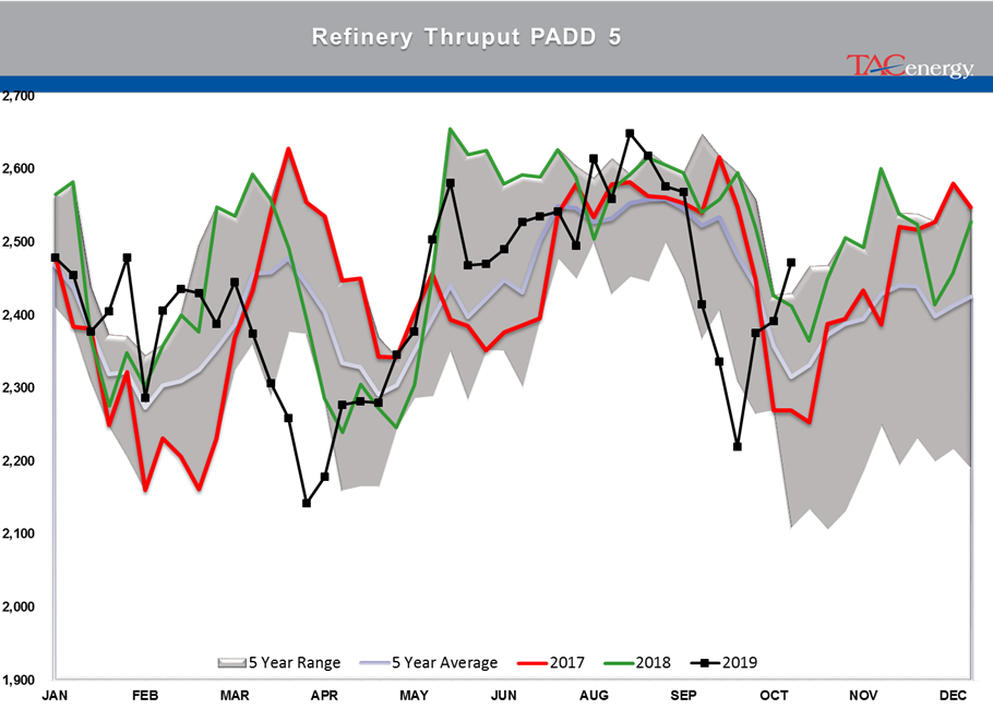 Prices Are Trickling Back Into Their Sideways Pattern gallery 12