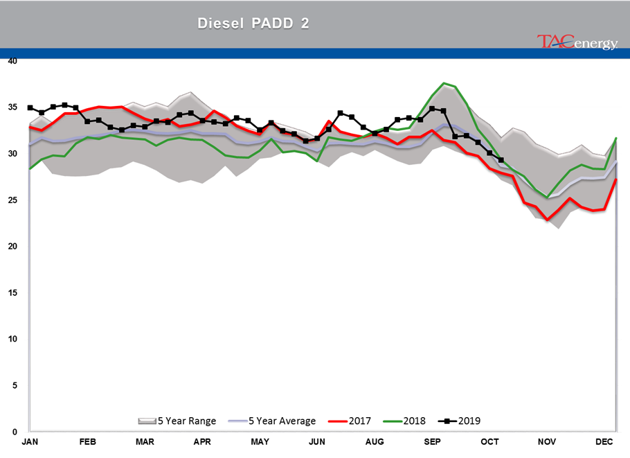 Prices Are Trickling Back Into Their Sideways Pattern gallery 18