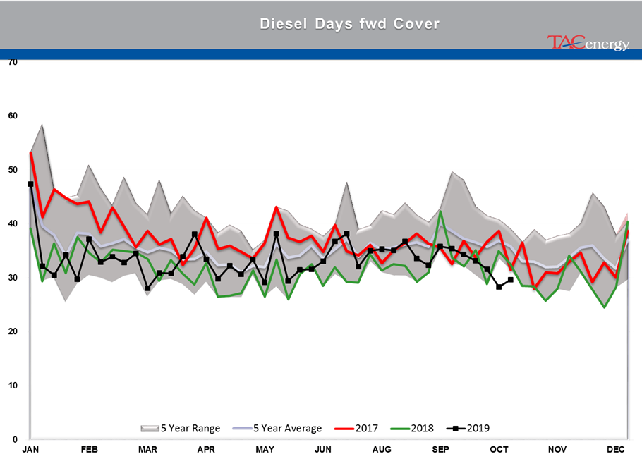 Prices Are Trickling Back Into Their Sideways Pattern gallery 24