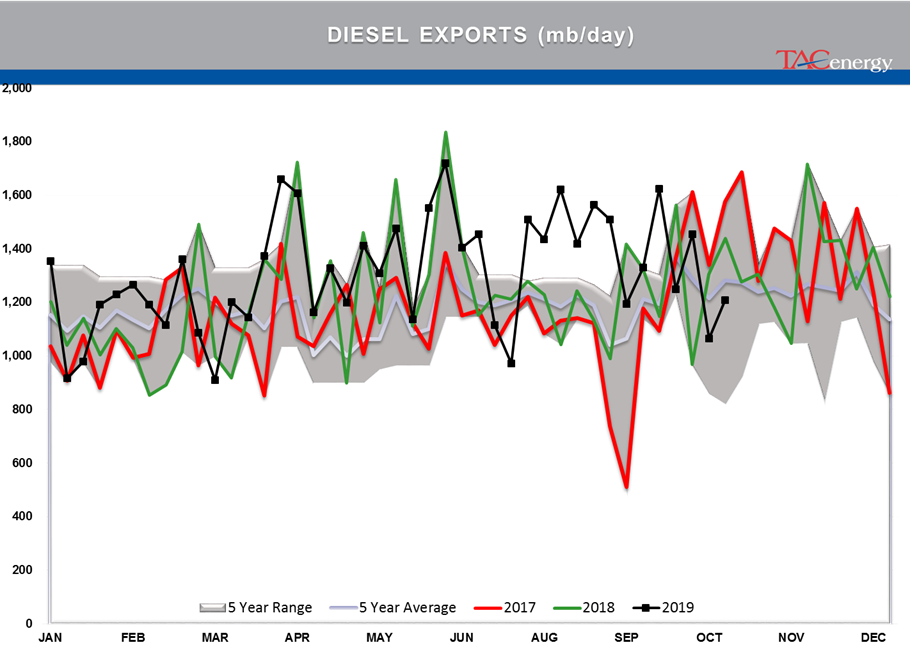 Prices Are Trickling Back Into Their Sideways Pattern gallery 6