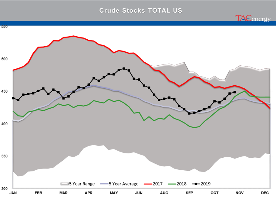 Energy Prices Are Sinking Lower gallery 1