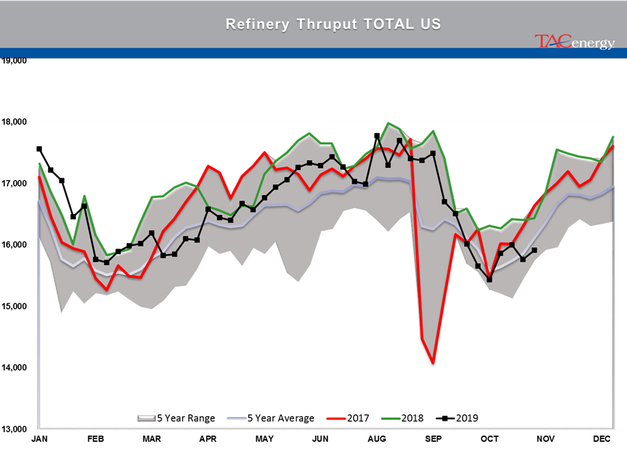 Energy Prices Are Sinking Lower gallery 26