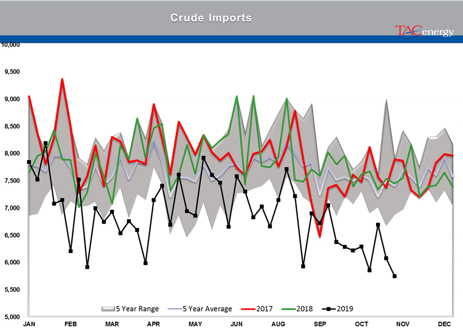 Energy Prices Are Sinking Lower gallery 3