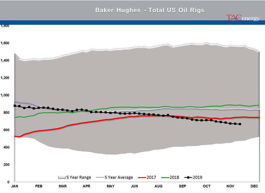 Black Friday Price Plunge in Energy Futures gallery 2