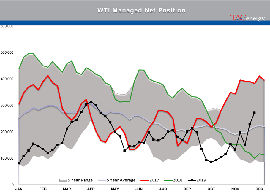 Oil Prices See Largest Daily Selloff gallery 3