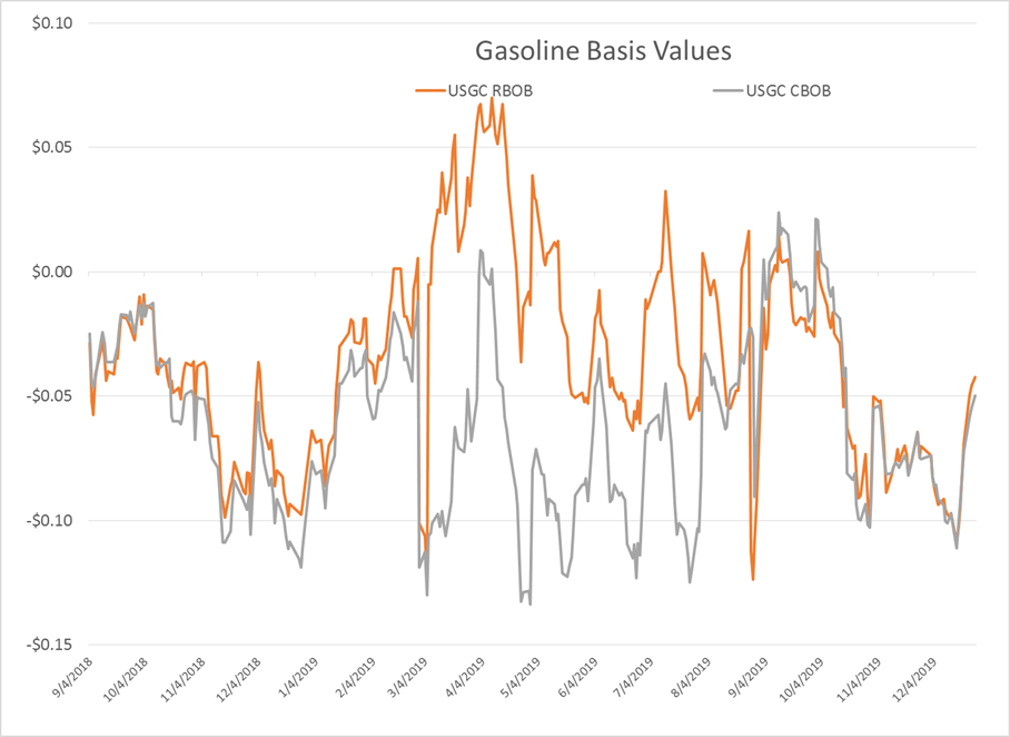 Optimism Abounds With New Record Highs gallery 3