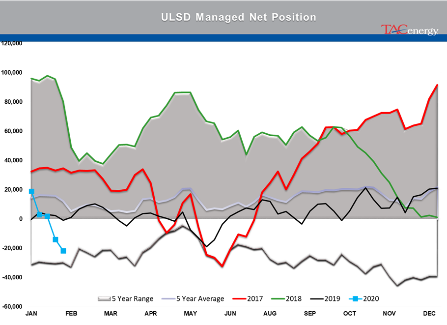 Energy Futures Stumble Out Of The Gate gallery 4