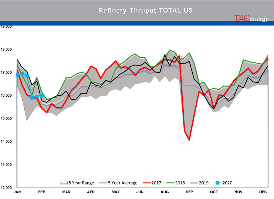 Taking A Breather After New Monthly Highs gallery 18