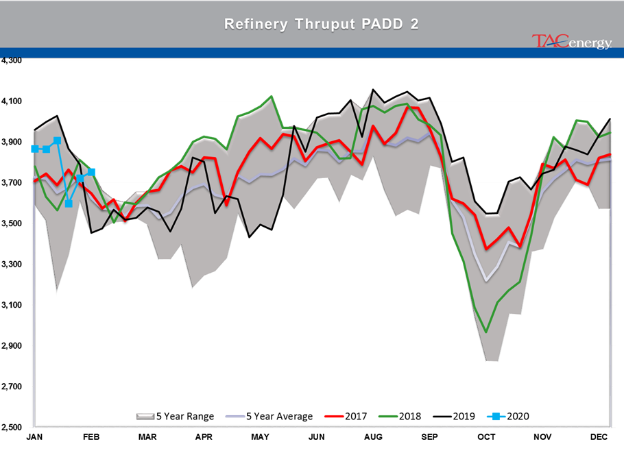 Taking A Breather After New Monthly Highs gallery 20