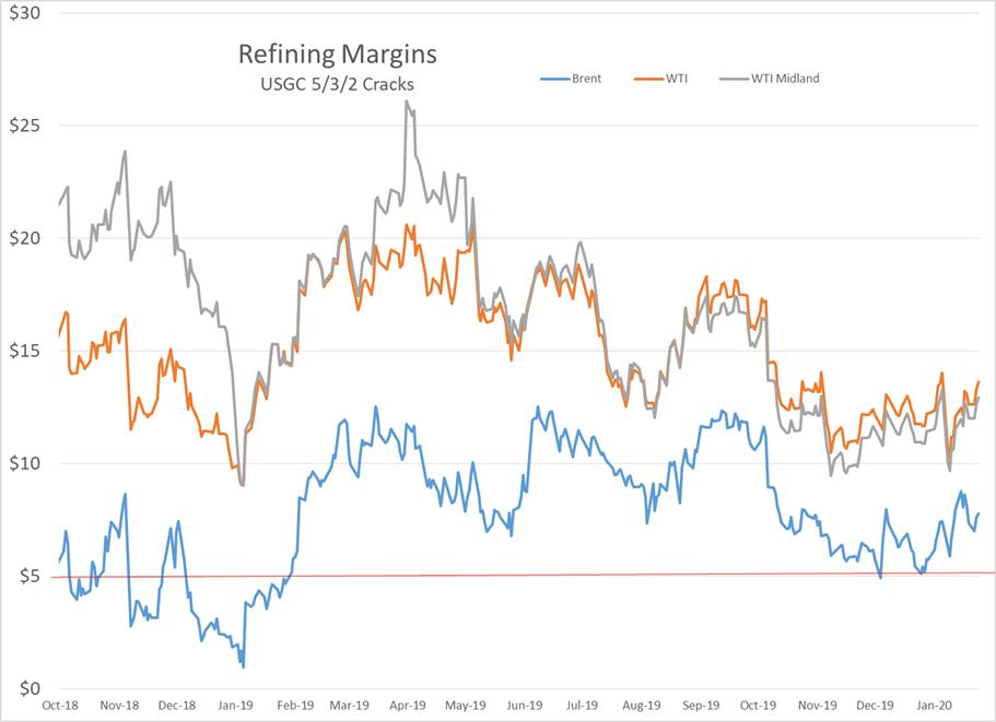 U.S. Equities Pull Back From Record Highs gallery 3