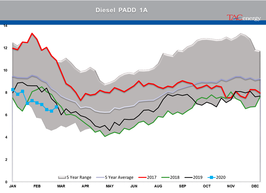 Investors Flee To Find Safer Assets   gallery 13