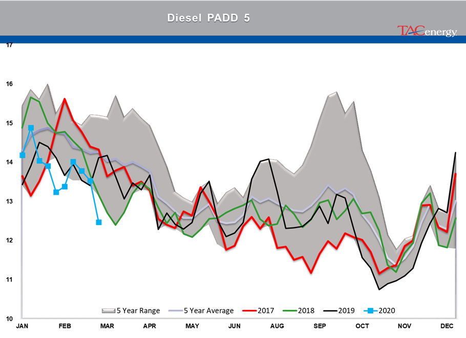 Investors Flee To Find Safer Assets   gallery 17