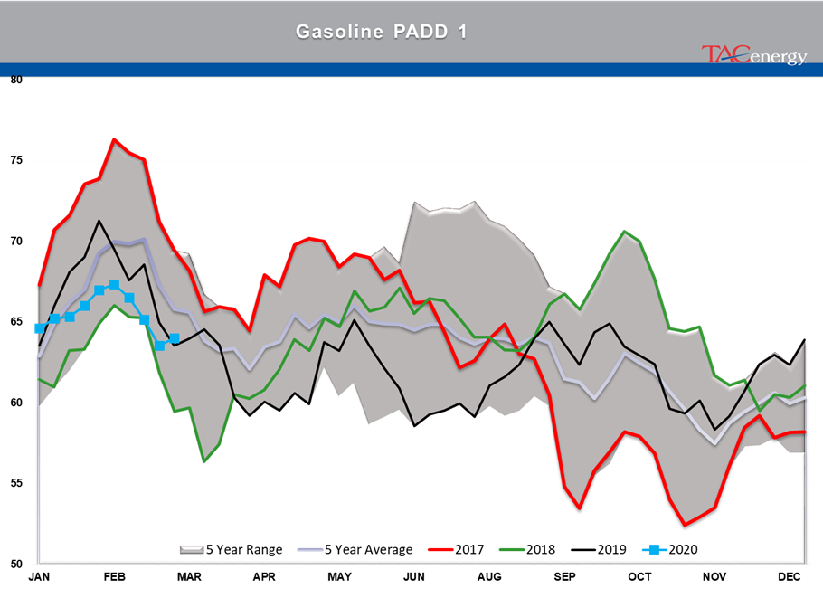 Investors Flee To Find Safer Assets   gallery 22