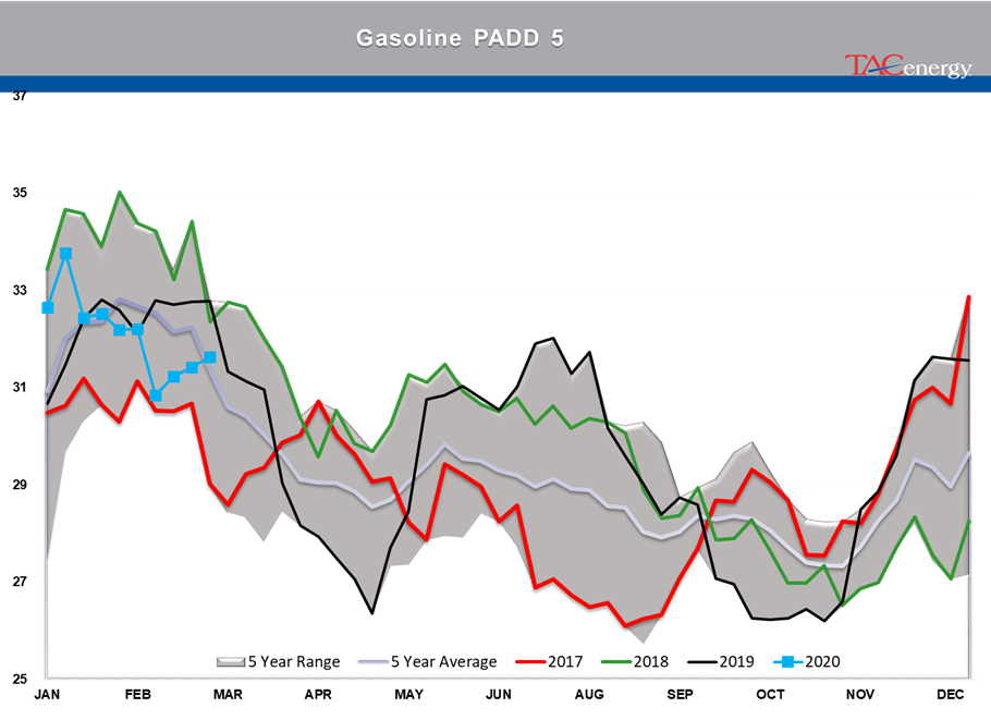 Investors Flee To Find Safer Assets   gallery 26