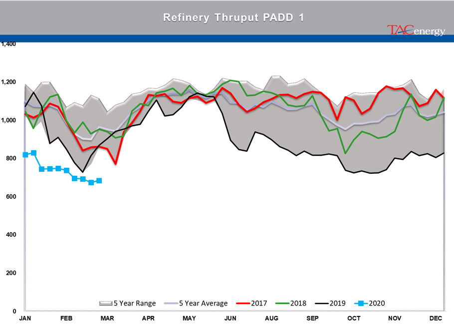 Investors Flee To Find Safer Assets   gallery 31