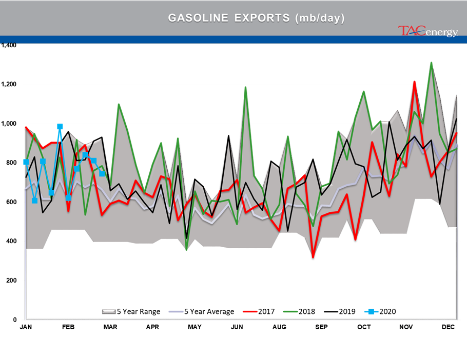 Investors Flee To Find Safer Assets   gallery 6