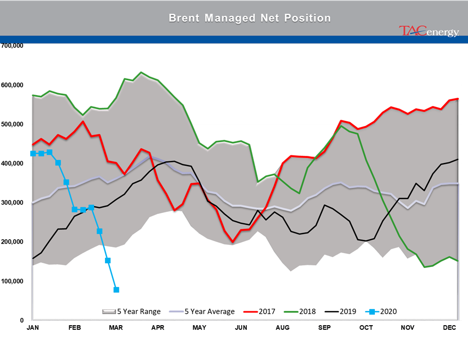 Late-Day Sell-Off Wipes Bullish Optimism  gallery 3