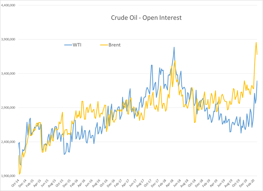 Oil Deal Doubts Overshadowed gallery 7