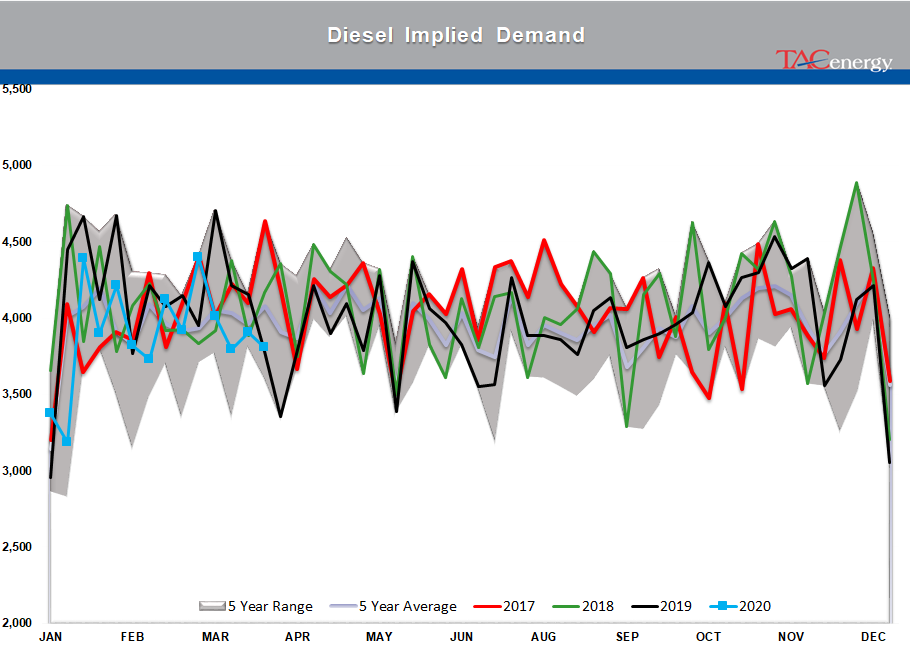 Prices Tick Higher Ahead Of Virtual Meeting  gallery 2