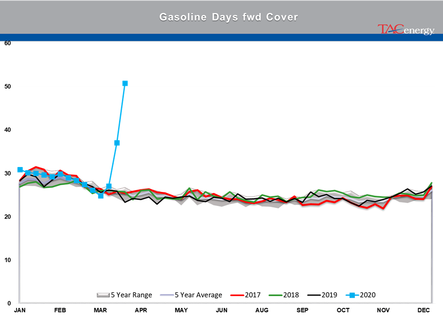 Prices Tick Higher Ahead Of Virtual Meeting  gallery 30