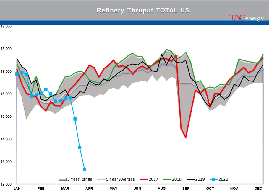 Energy Prices Carve Out A Floor This Morning  gallery 13