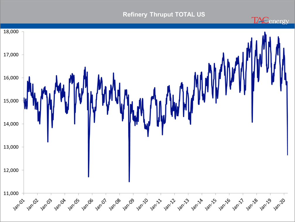 Energy Prices Carve Out A Floor This Morning  gallery 14