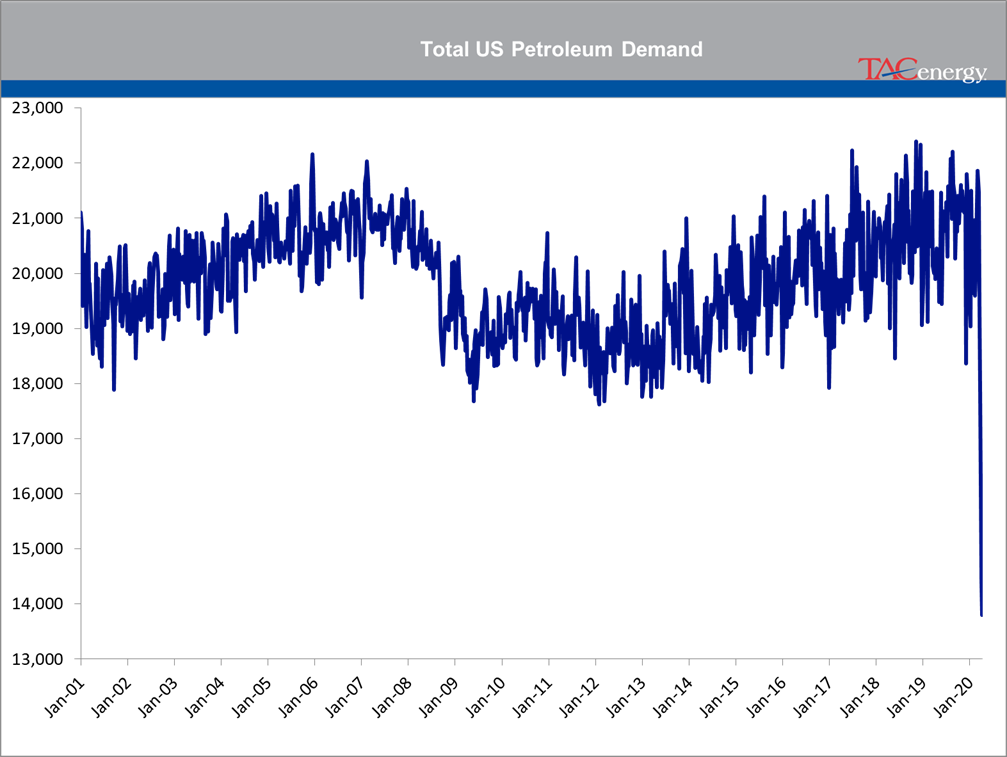 Energy Prices Carve Out A Floor This Morning  gallery 4