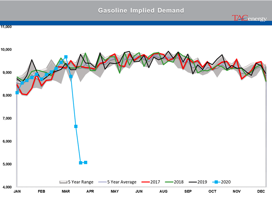 Energy Prices Carve Out A Floor This Morning  gallery 9