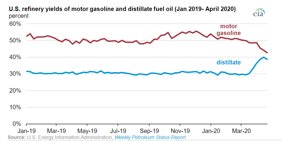 Oil Producers Feel Pressure From Host Nations gallery 9