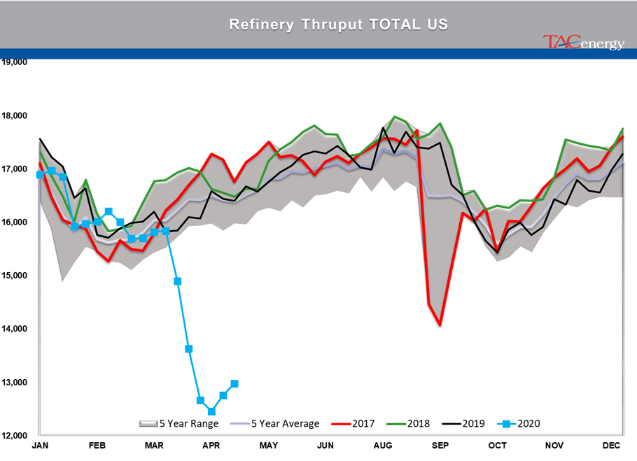 Early Rally In Both Energy And Equity Markets  gallery 23