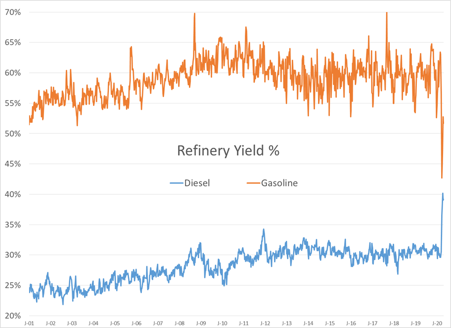 Traders Torn As Opposing Trend Lines Converge gallery 1