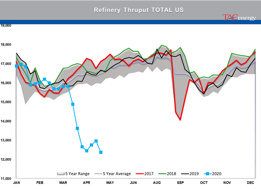 Energy Prices Continue Choppy Trading Action gallery 28