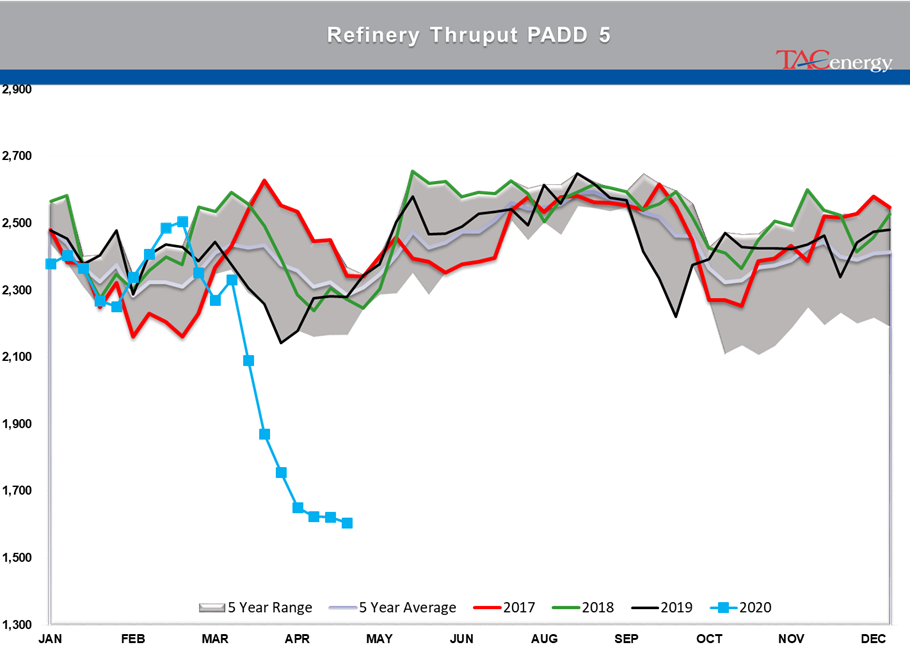 Energy Prices Continue Choppy Trading Action gallery 33