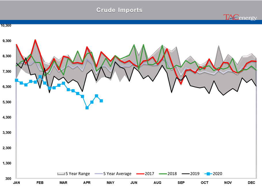 Energy Prices Continue Choppy Trading Action gallery 6