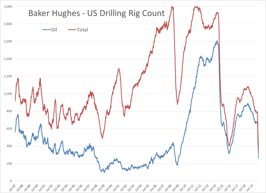 Buying Spree In Energy And Equity Markets  gallery 2