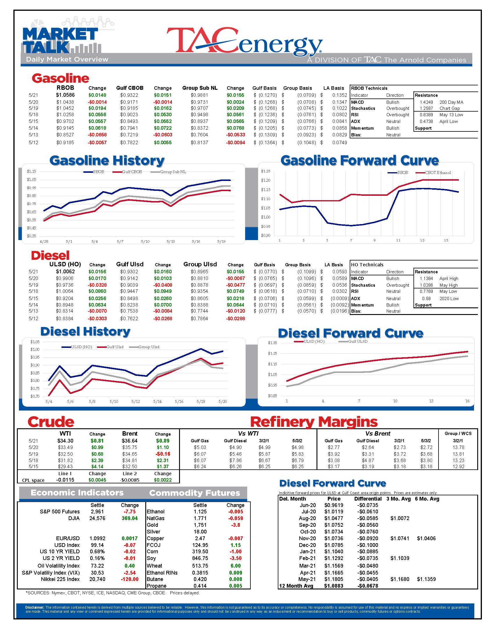 Path Of Least Resistance For Product Prices  gallery 0