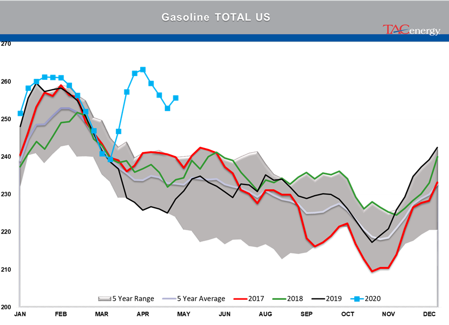 Path Of Least Resistance For Product Prices  gallery 5