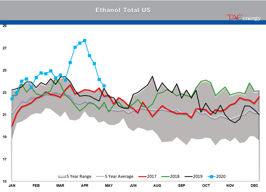 Path Of Least Resistance For Product Prices  gallery 8