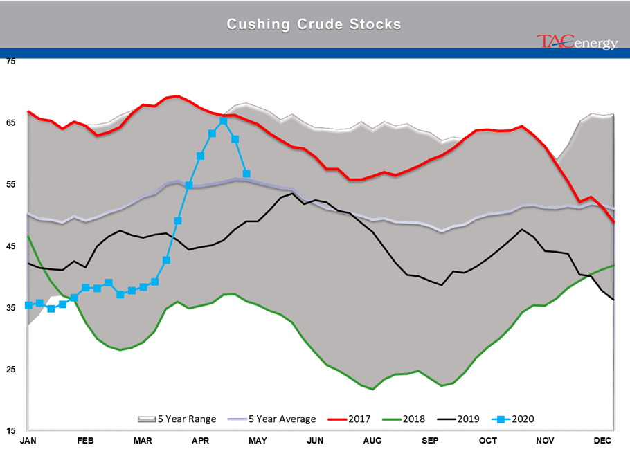 Path Of Least Resistance For Product Prices  gallery 9