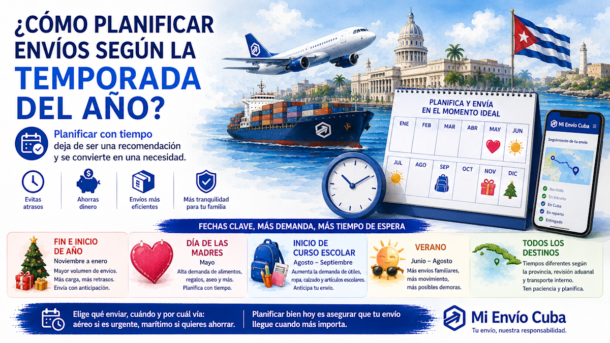 ¿Cómo planificar envíos según la temporada del año?